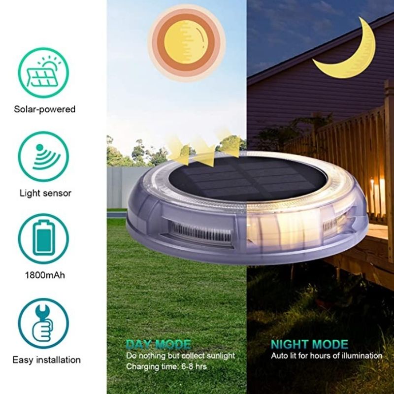 Solar Deck Lights in Warm White- 4 in One Pack - Outdoor Immersion